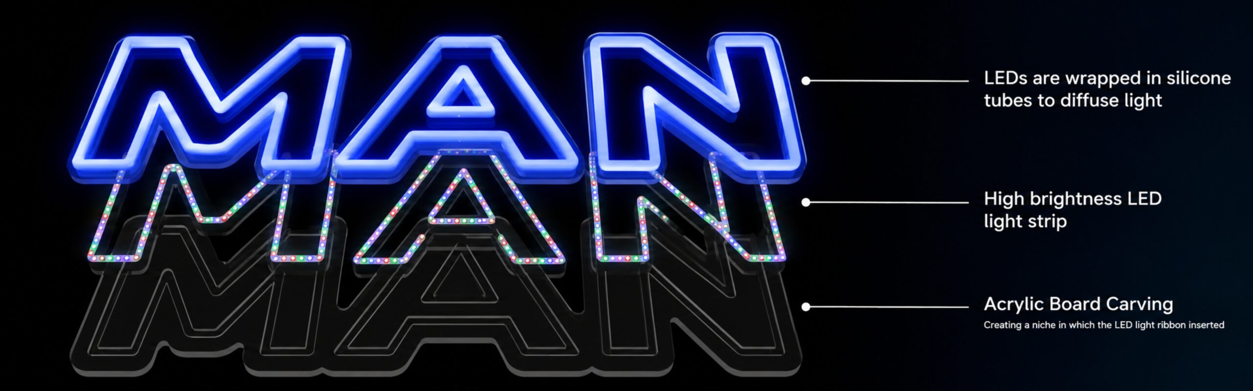 RGB programmable neon sign specifications diagram