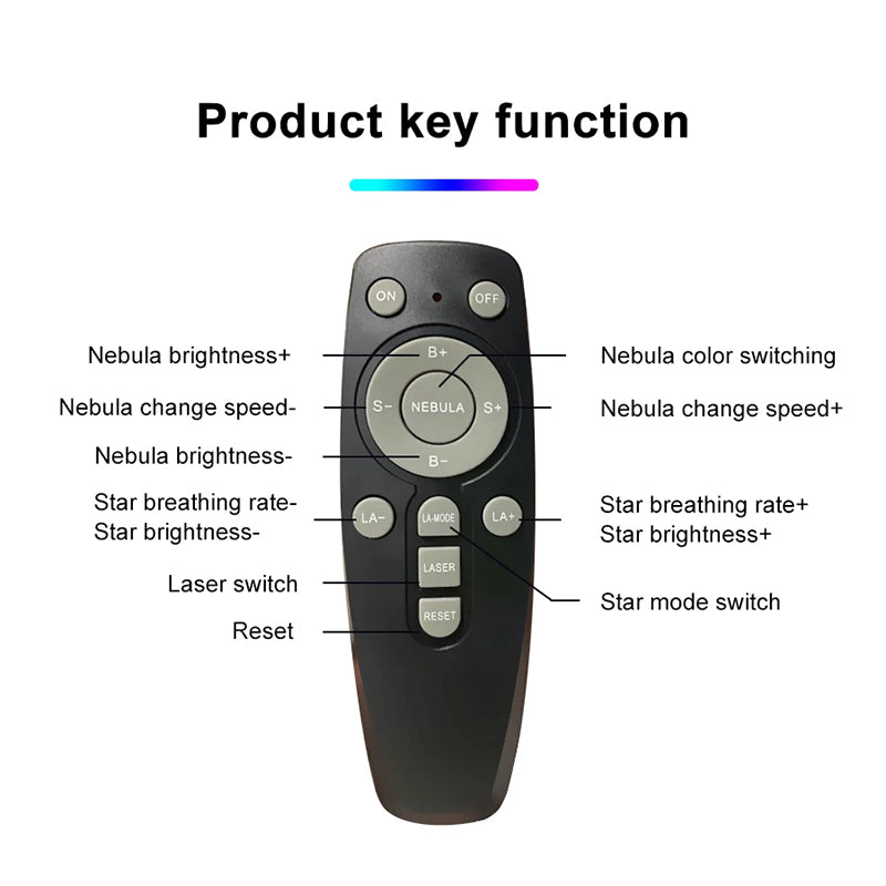 remoteAstronautGalaxyStarryProjectorNightLight-Wixdecor.jpg
